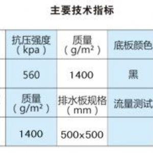 蓄排水板